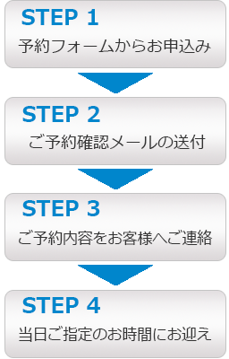 ご予約の流れ